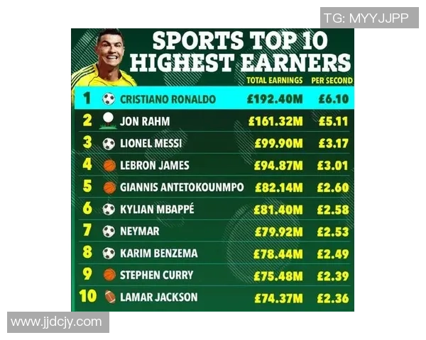 中国足球崛起之星 能与C罗媲美的男球员潜力与实力解析