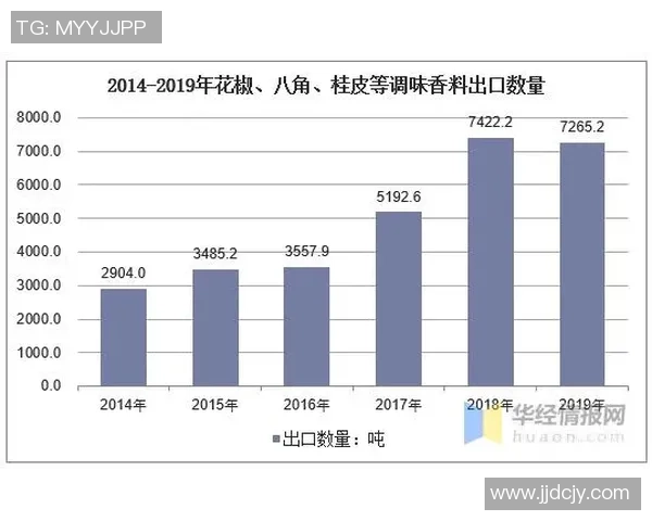 足球明星运动鞋的市场价值揭秘不同品牌和款式的价格差异分析